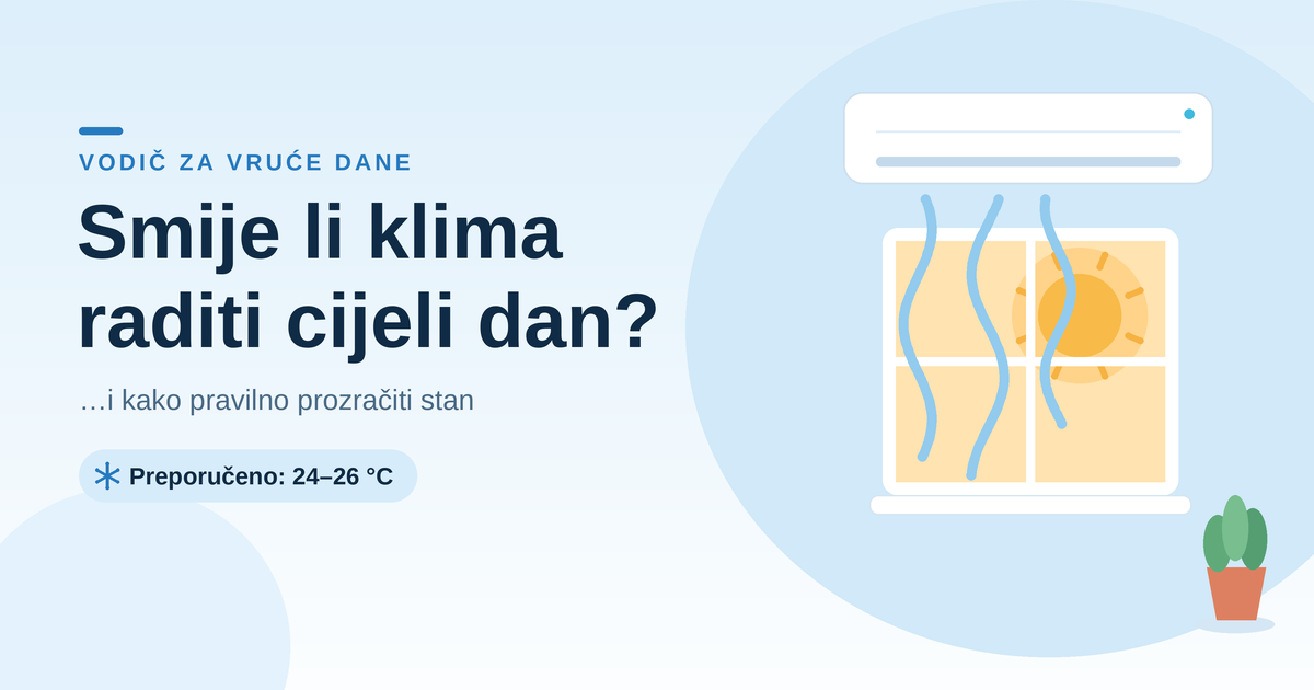 Smije li klima raditi cijeli dan? I kako prozračiti stan dok radi?
